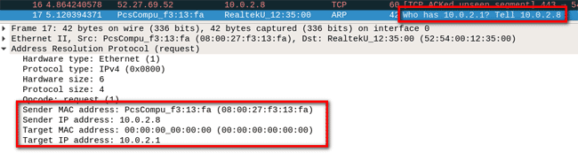 Requête ARP (address resolution protocol) et réponse
