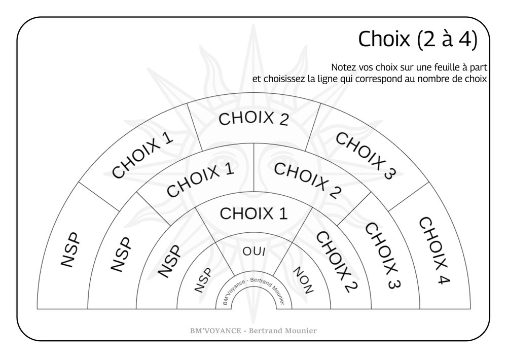Choix (2 à 4)