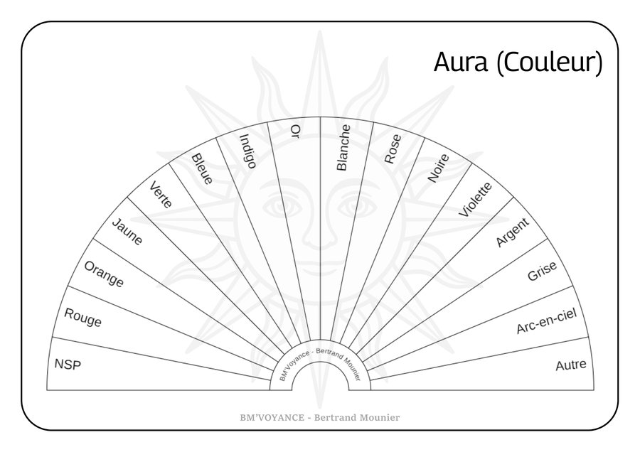 Aura (Couleur)