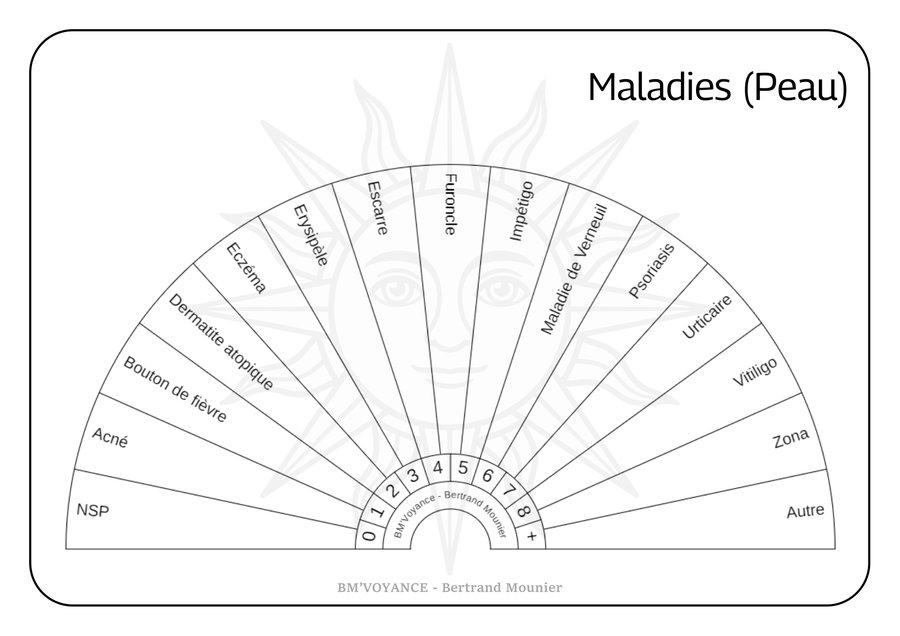 Maladies (Peau)