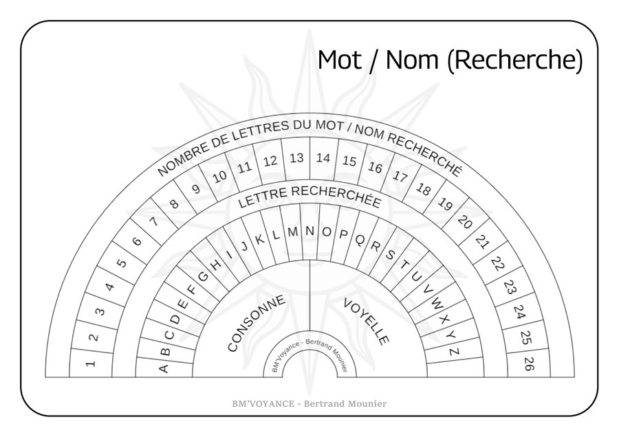 Mot / Nom (Recherche)