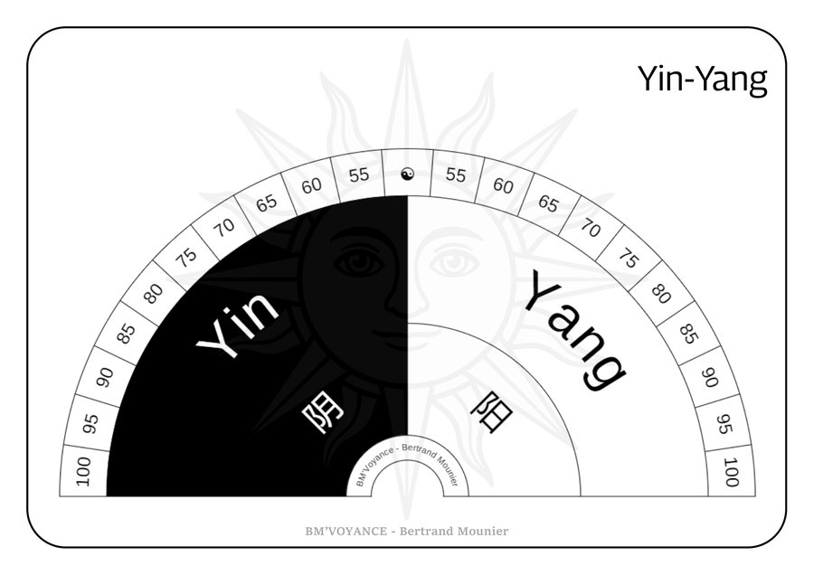 Yin-Yang