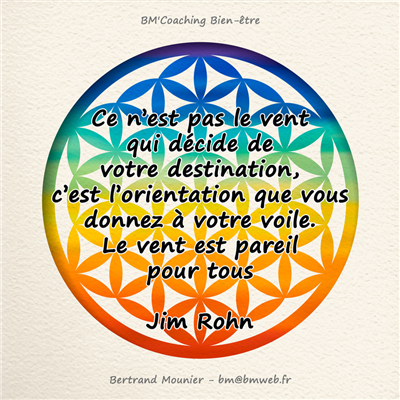 Ce n'est pas le vent qui décide de votre destination, c'est l'orientation que vous donnez à votre voile. Le vent est pareil pour tous — Jim Rohn