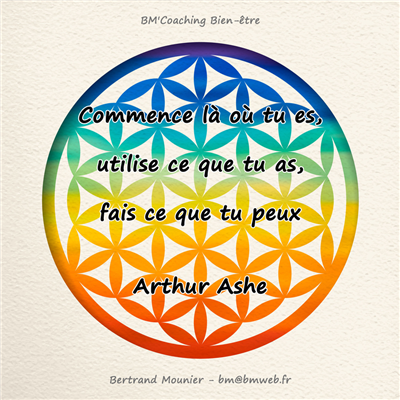 Commence là où tu es, utilise ce que tu as, fais ce que tu peux — Arthur Ashe