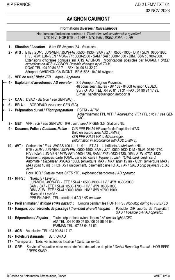 Carte VAC LFMV Avignon-Caumont, page 7