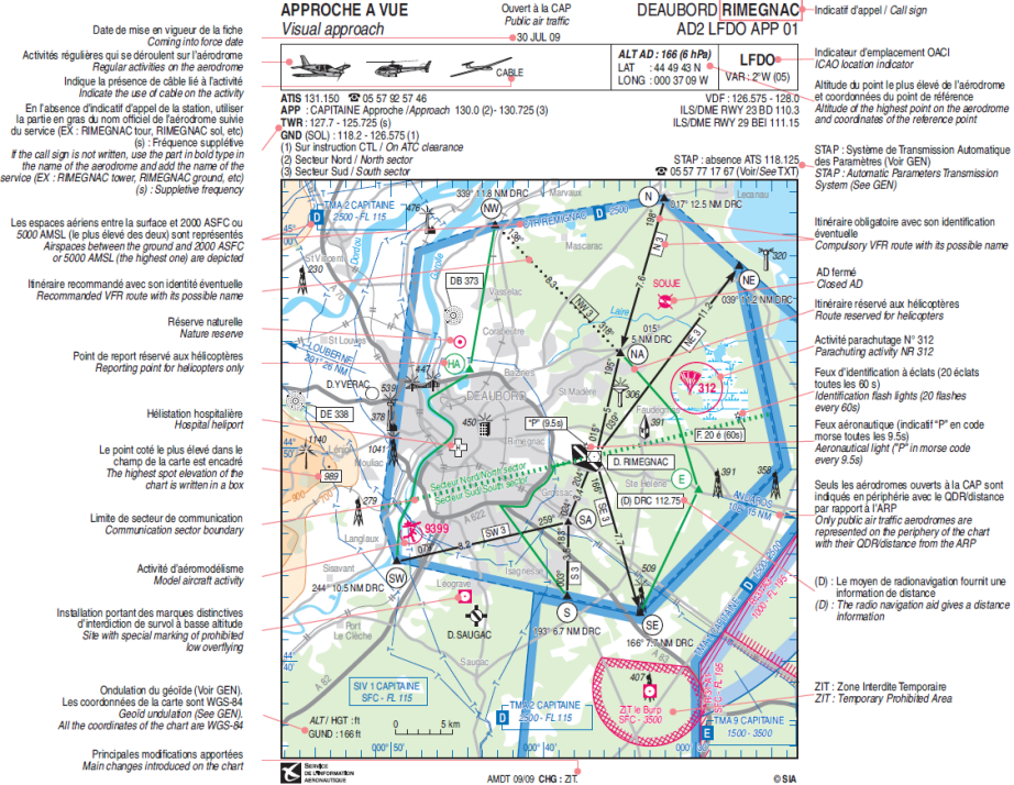 Exemple de carte VAC