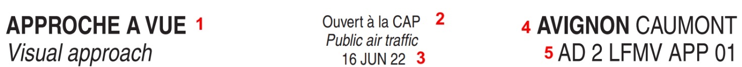 Carte VAC, page APP (Approach) annotée